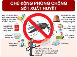 PHÒNG CHỐNG SỐT XUẤT HUYẾT